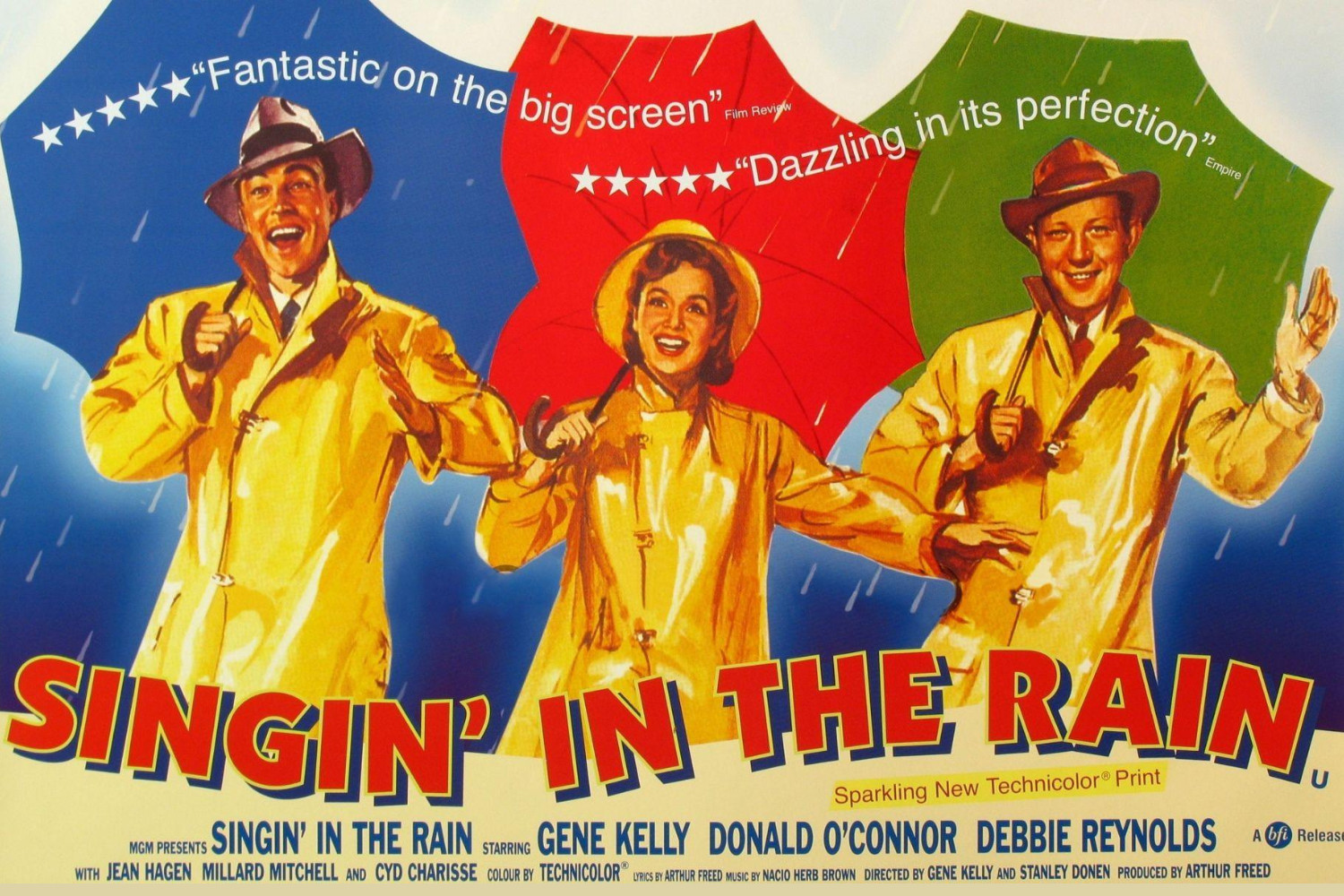 Afternoon Tea at the Movies: Singing in the Rain